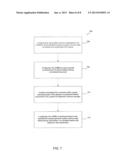 Direct Device Assignment diagram and image