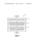 Method and a Portable Computing Device (PCD) For Exposing a Peripheral     Component Interface Express (PCIE) Coupled Device to an Operating System     Operable on the PCD diagram and image