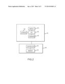 PERIPHERAL DEVICE MAPPING diagram and image