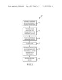 PERIPHERAL DEVICE MAPPING diagram and image