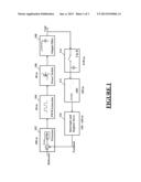 ANALOG-TO-DIGITAL CONVERTER WITH EARLY INTERRUPT CAPABILITY diagram and image