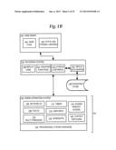 ADVANCING AND REWINDING A REPLAYED PROGRAM EXECUTION diagram and image