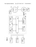 ADVANCING AND REWINDING A REPLAYED PROGRAM EXECUTION diagram and image