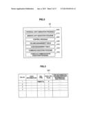 STORAGE CONTROLLER AND DATA MANAGEMENT METHOD diagram and image