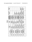 STORAGE CONTROLLER AND DATA MANAGEMENT METHOD diagram and image