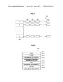 STORAGE CONTROLLER AND DATA MANAGEMENT METHOD diagram and image