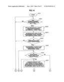 STORAGE CONTROLLER AND DATA MANAGEMENT METHOD diagram and image