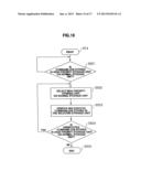 STORAGE CONTROLLER AND DATA MANAGEMENT METHOD diagram and image