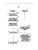 STORAGE CONTROLLER AND DATA MANAGEMENT METHOD diagram and image