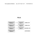 STORAGE CONTROLLER AND DATA MANAGEMENT METHOD diagram and image