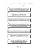 MEMORY PINNING THROUGH BUFFER ENCAPSULATION diagram and image