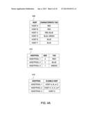 DYNAMICALLY CONFIGURABLE PLACEMENT ENGINE diagram and image