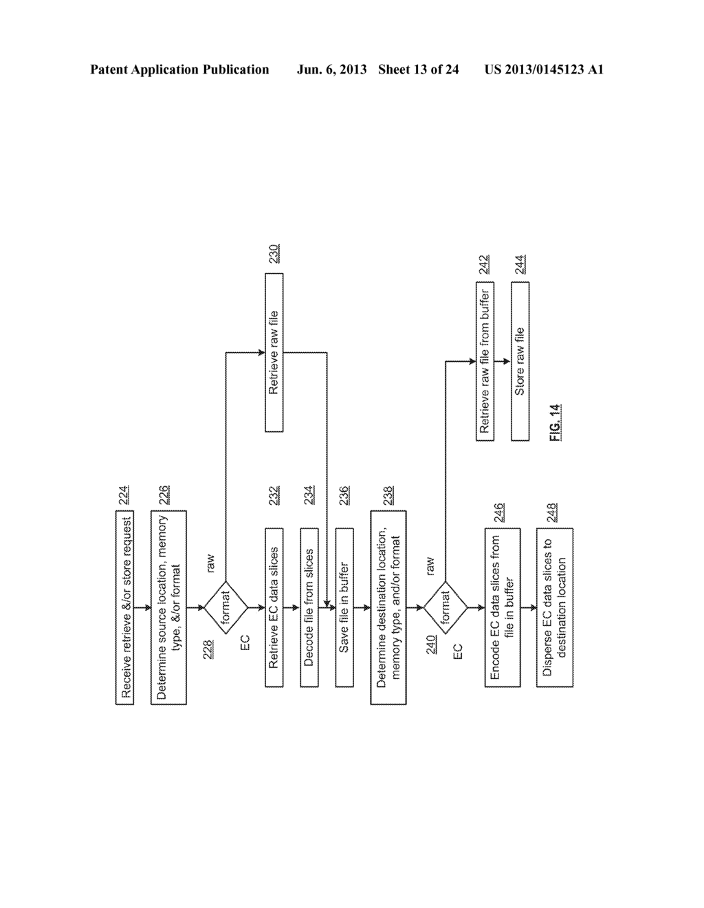 Computing Core Application Access Utilizing Dispersed Storage - diagram, schematic, and image 14