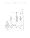 Computing Core Application Access Utilizing Dispersed Storage diagram and image