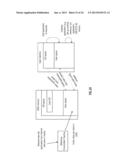 Computing Core Application Access Utilizing Dispersed Storage diagram and image