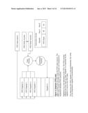 Flexible Microprocessor Register File diagram and image