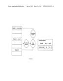 Flexible Microprocessor Register File diagram and image