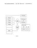 Flexible Microprocessor Register File diagram and image