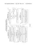 SWITCHING BETWEEN MOBILE USER INTERFACES FOR PERSONAL AND WORK     ENVIRONMENTS diagram and image