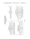 SWITCHING BETWEEN MOBILE USER INTERFACES FOR PERSONAL AND WORK     ENVIRONMENTS diagram and image