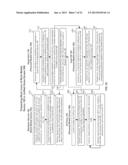 SWITCHING BETWEEN MOBILE USER INTERFACES FOR PERSONAL AND WORK     ENVIRONMENTS diagram and image