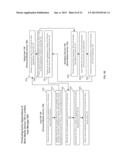 SWITCHING BETWEEN MOBILE USER INTERFACES FOR PERSONAL AND WORK     ENVIRONMENTS diagram and image