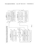 SWITCHING BETWEEN MOBILE USER INTERFACES FOR PERSONAL AND WORK     ENVIRONMENTS diagram and image