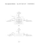 PASSCODE RESTORATION diagram and image