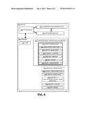 Derived Certificate based on Changing Identity diagram and image