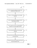 PROVISIONING MULTIPLE DIGITAL CERTIFICATES diagram and image