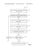 PROVISIONING MULTIPLE DIGITAL CERTIFICATES diagram and image