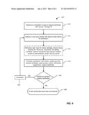 PROVISIONING MULTIPLE DIGITAL CERTIFICATES diagram and image