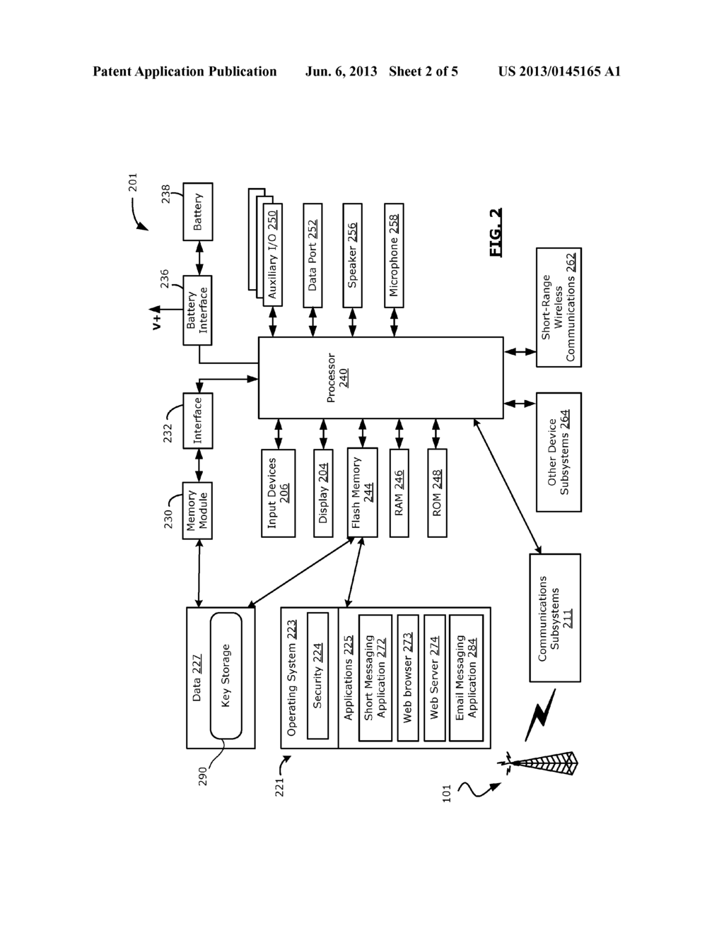 METHOD OF SENDING A SELF-SIGNED CERTIFICATE FROM A COMMUNICATION DEVICE - diagram, schematic, and image 03