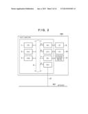 MANAGEMENT SYSTEM, MANAGEMENT APPARATUS, MANAGEMENT METHOD, AND     COMPUTER-READABLE MEDIUM diagram and image