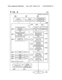 MANAGEMENT SYSTEM, MANAGEMENT APPARATUS, MANAGEMENT METHOD, AND     COMPUTER-READABLE MEDIUM diagram and image