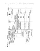 MANAGEMENT SYSTEM, MANAGEMENT APPARATUS, MANAGEMENT METHOD, AND     COMPUTER-READABLE MEDIUM diagram and image