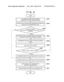 MANAGEMENT SYSTEM, MANAGEMENT APPARATUS, MANAGEMENT METHOD, AND     COMPUTER-READABLE MEDIUM diagram and image