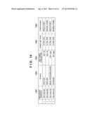 MANAGEMENT SYSTEM, MANAGEMENT APPARATUS, MANAGEMENT METHOD, AND     COMPUTER-READABLE MEDIUM diagram and image