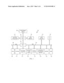 Advanced Pstate Structure with Frequency Computation diagram and image