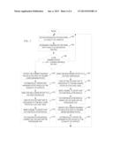 Advanced Pstate Structure with Frequency Computation diagram and image