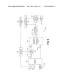 AUTOMATIC INTERNAL TRIMMING CALIBRATION METHOD TO COMPENSATE PROCESS     VARIATION diagram and image