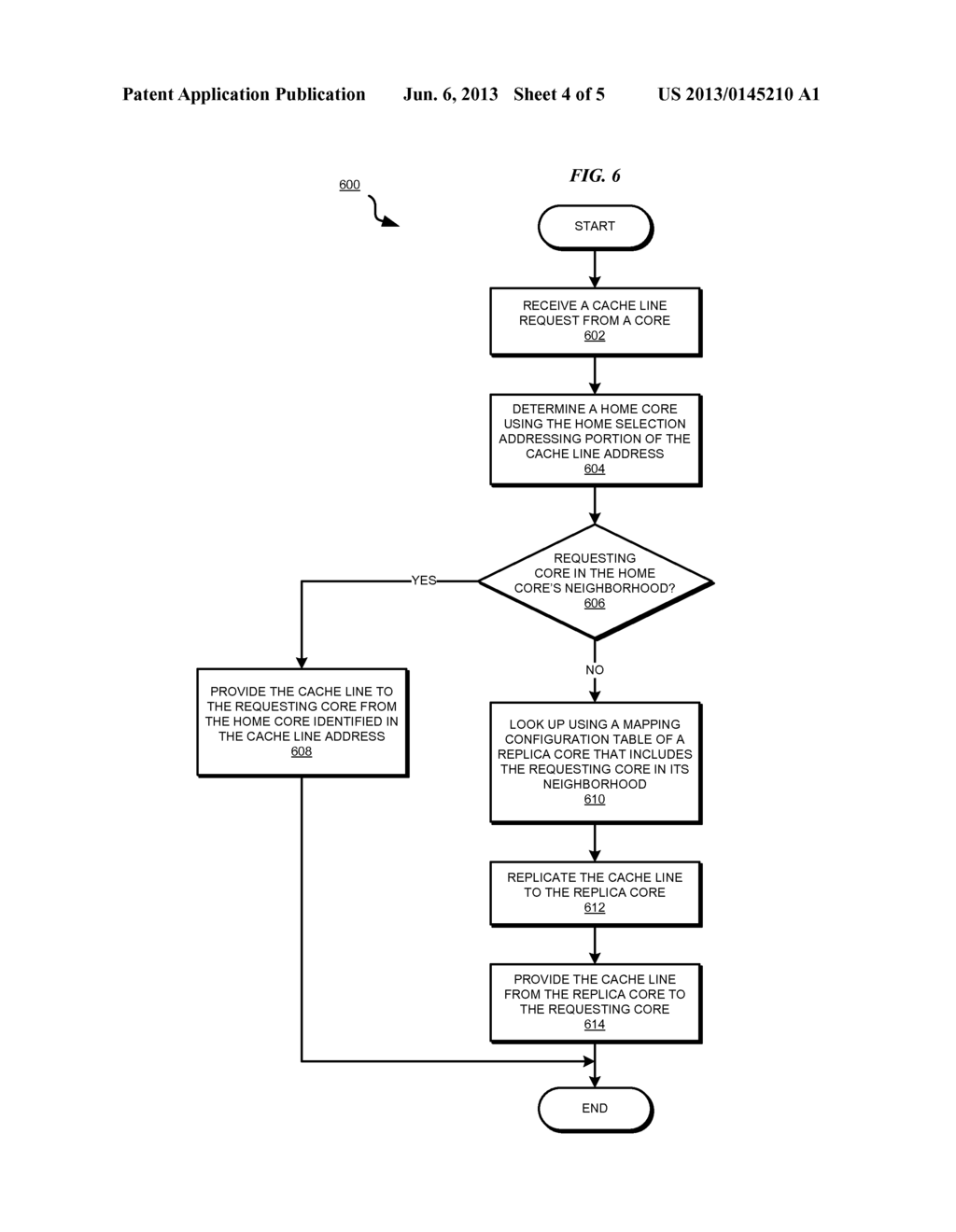 FLEXIBLE REPLICATION WITH SKEWED MAPPING IN MULTI-CORE CHIPS - diagram, schematic, and image 05