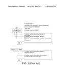 TESTING METHOD AND TESTING APPARATUS FOR TESTING FUNCTION OF ELECTRONIC     APPARATUS diagram and image