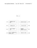 MANAGEMENT SYSTEM, IMAGE FORMING APPARATUS, AND METHOD THEREOF FOR     MANAGING AN OPERATION STATE OF THE IMAGE FORMING APPARATUS diagram and image