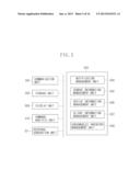 MANAGEMENT SYSTEM, IMAGE FORMING APPARATUS, AND METHOD THEREOF FOR     MANAGING AN OPERATION STATE OF THE IMAGE FORMING APPARATUS diagram and image