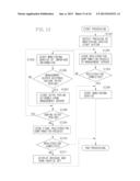 MANAGEMENT SYSTEM, IMAGE FORMING APPARATUS, AND METHOD THEREOF FOR     MANAGING AN OPERATION STATE OF THE IMAGE FORMING APPARATUS diagram and image