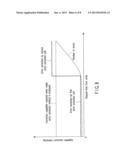 SEMICONDUCTOR MEMORY DEVICE AND METHOD OF CONTROLLING THE SAME diagram and image