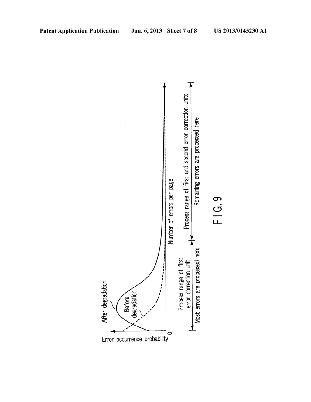 SEMICONDUCTOR MEMORY DEVICE AND METHOD OF CONTROLLING THE SAME - diagram, schematic, and image 08