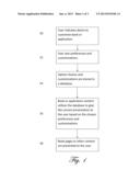 Customizable System for Storytelling diagram and image