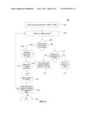 Laying Out Displaying Media Content Across Heterogeneous Computing Devices diagram and image